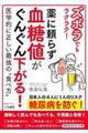 ズボラでもラクラク！薬に頼らず血糖値がぐんぐん下がる！