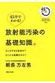 放射能汚染の基礎知識。