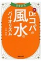 2027年 新Dr.コパの風水のバイオリズム