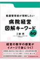 ŌǗ҂a@oc@}L[[hUO