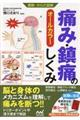 痛み・鎮痛のしくみ