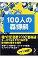 １００人の森博嗣