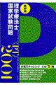 教科別理学療法士国家試験問題　２００１年度