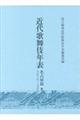 近代歌舞伎年表　名古屋篇　第１１巻