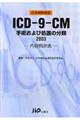 �h�b�c�[�X�[�b�l�@���e�Ꭶ�\�@�Q�O�O�R