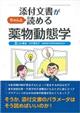添付文書がちゃんと読める薬物動態学