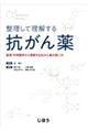 整理して理解する抗がん薬