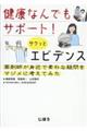 健康なんでもサポート！サクッとエビデンス