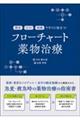 フローチャート薬物治療