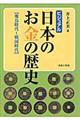 日本のお金の歴史　飛鳥時代～戦国時代