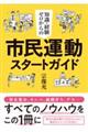 市民運動スタートマニュアル