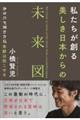 私たちが創る美しき日本からの未来図