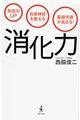 免疫力ＵＰ自律神経を整える基礎代謝が高まる！消化力