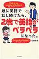娘に英語で話し続けたら、2歳で英語がペラペラになった。