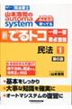 山本浩司のａｕｔｏｍａ　ｓｙｓｔｅｍ新・でるトコ一問一答＋要点整理　１　第６版