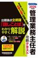 2026年度版 ごうかく!管理業務主任者 攻略テキスト