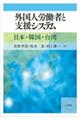 外国人労働者と支援システム