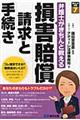 損害賠償請求と手続き