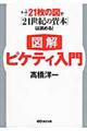 図解ピケティ入門