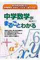 中学数学がまるごとわかる