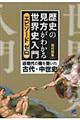 歴史の見方がわかる世界史入門エピソードゼロ