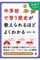 中学校で習う歴史が教えられるほどよくわかる