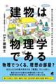 建物は物理学である