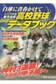 鹿児島県高校野球データブック 2025年版