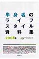 Pg҂̃CtX^CW@QOOUN