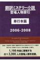 翻訳ミステリー小説登場人物索引単行本篇　２００６ー２００８