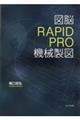 図脳ＲＡＰＩＤＰＲＯ機械製図