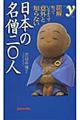 図解知っているようで意外と知らない日本の名僧二〇人