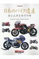 日本のバイク遺産　ヨシムラとモリワキ