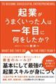 起業がうまくいった人は一年目に何をしたか？