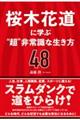 桜木花道に学ぶ“超”非常識な生き方４８