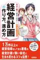 まんがでわかる経営計画の作り方、進め方