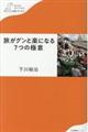 旅がグンと楽になる７つの極意