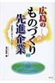 広島のものづくり先進企業