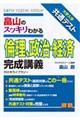 畠山のスッキリわかる倫理、政治・経済完成講義