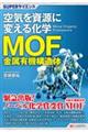 空気を資源に変える化学MOF(金属有機構造体)