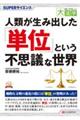 ＯＤ＞人類が生み出した「単位」という不思議な世界