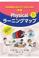 Physicalラーニングマップ