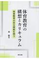 ̈狳̍\zƃJL