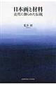 日本画と材料