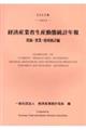 経済産業省生産動態統計年報 資源・窯業・建材統計編 2022年
