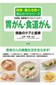 胃がん・食道がん病後のケアと食事