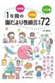 保育園・幼稚園・こども園１年間の園だより巻頭言実例７２