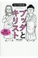 くらべてわかる！ブッダとキリスト