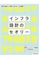 インフラ設計のセオリー