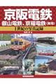 京阪電鉄、叡山電鉄、京福電鉄(嵐電)